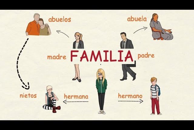 Escapadas-familiares-Diversion-para-todas-las-edades-en-los-paradores-espanoles | Paradores.tv Escapadas familiares: Diversión para todas las edades en los paradores españoles.