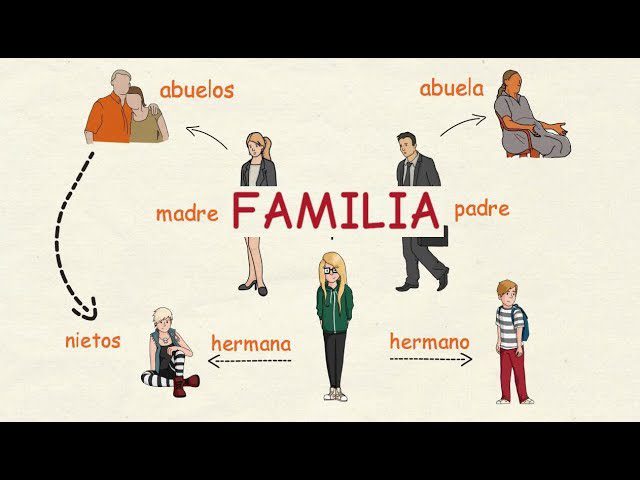 Escapadas familiares: Diversión para todas las edades en los paradores españoles.