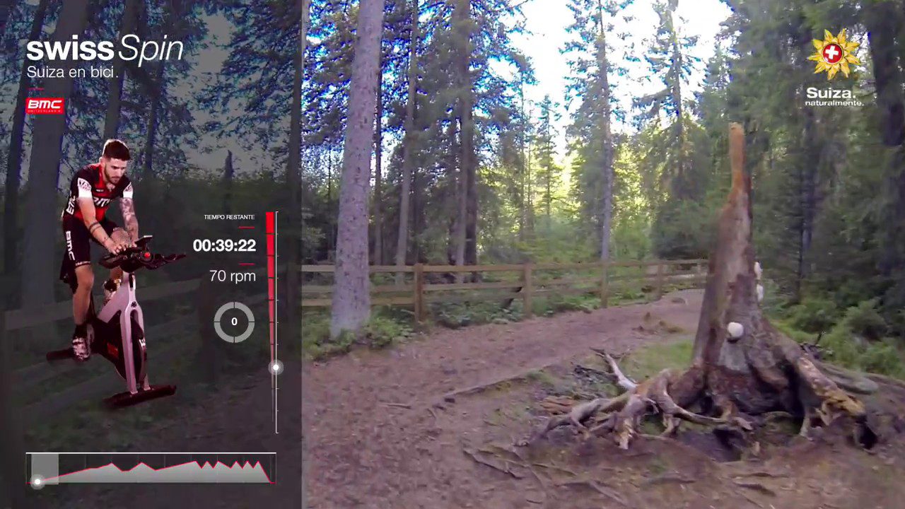 Rutas ciclistas con paradores como punto de partida
